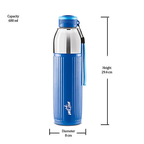 Milton Prime 1000 Pet Water Bottle, 1 Piece, 1 Litre, Blue