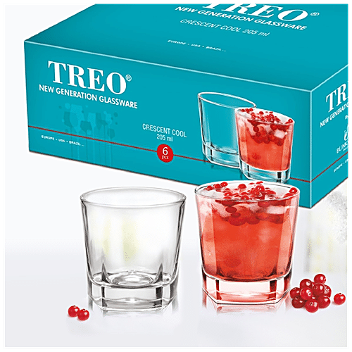 Glass Tumblers - Types of Tumbler Glasses Online - Treo by Milton