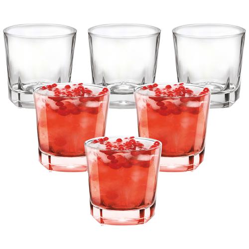 Water Glasses - Buy Glass Tumblers Online in India - Treo by Milton