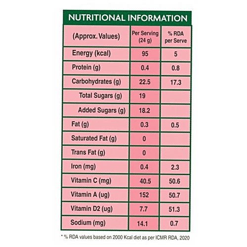 Buy FLISTAA Dillagi Watermelon & Strawberry Juice Mix Powder - No Added ...