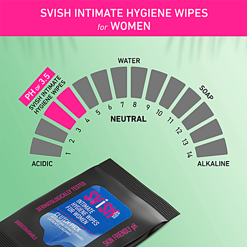 Buy Svish On The Go Intimate Hygiene Wipes For Women Cucumber