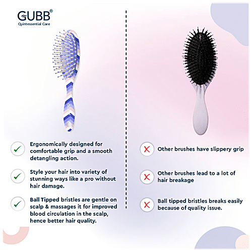 Buy Gubb Oval Cushioned Hair Brush - Scottish Range, Small, Ball-tipped ...