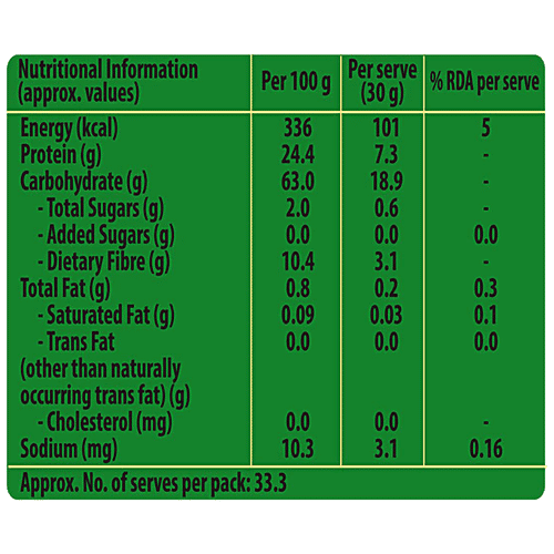 Buy Aashirvaad Masur Dal Split Organic Rich In Protein Online At