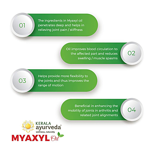 Buy Kerala Ayurveda Myaxyl Oil NonIrritant, Quick Relief From Knee