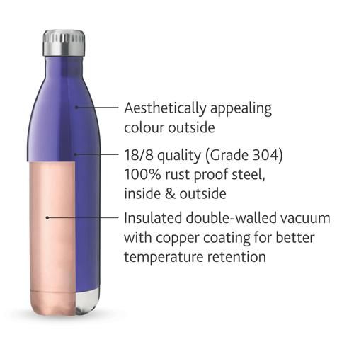 Hydro Flask Stainless Steel Insulated Water Bottle Review - Trans