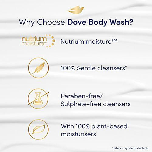 Buy Dove Energising Body Wash - With Lemon Scent & Vitamin C, Sulphate ...