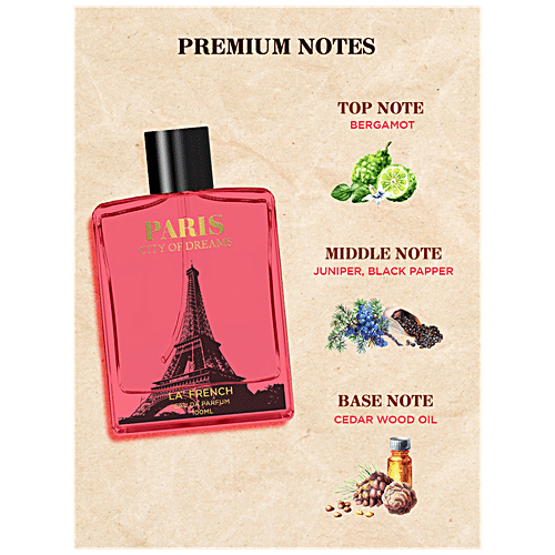 La French City of Dreams Paris Luxury Perfume Gift Set for Men