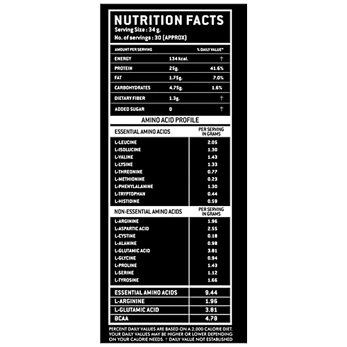 Buy ASITIS Nutrition ATOM Plant Protein Easy To Digest, Vegan, No