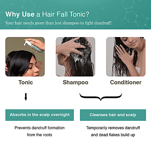 Buy Bare Anatomy Expert Anti-Dandruff Hair Tonic - Controls Sebum ...