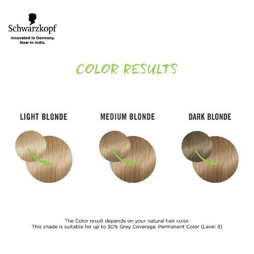 Schwarzkopf Simply Color Permanent Hair Colour 4.65 Chestnut Brown, 142.5  ml, India's Frist Combo Deal Destination