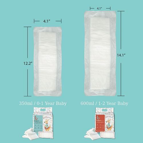 Newborn Hybrid Cloth Diaper Cover with Disposable Nappy Pads – Bdiapers
