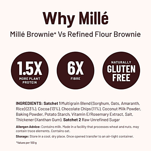 Buy Millé: A Supergrain Co. Fudgy Chocolate Millet Brownie Mix - No ...