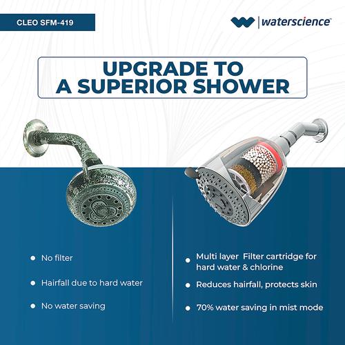 Buy WaterScience CLEO Shower & Tap Filter - 717 HHC Online at Best Price of  Rs 2199 - bigbasket