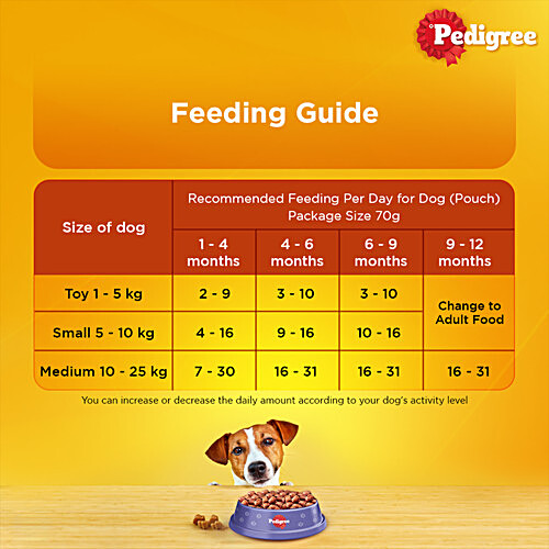 Buy Pedigree Puppy Wet Dog Food - Lamb Flavour Chunks In Gravy Online