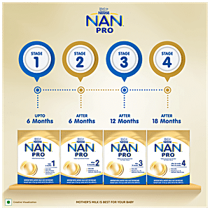 Nestle Nan Pro - Stage 1