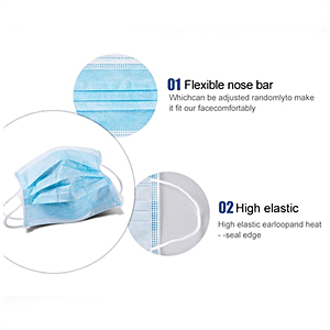 Buy Style Homez Surgical Face Mask 3-Layer - Disposable, Anti-Dust &  Anti-Pollution, With Earloop Online at Best Price of Rs 45 - bigbasket
