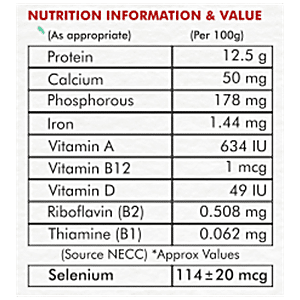 Yojana Poultry  Unleash your inner strength with selenium
