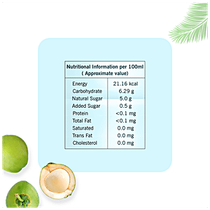 Buy Mojoco Tender Coconut Water Online at Best Price of Rs 30 - bigbasket