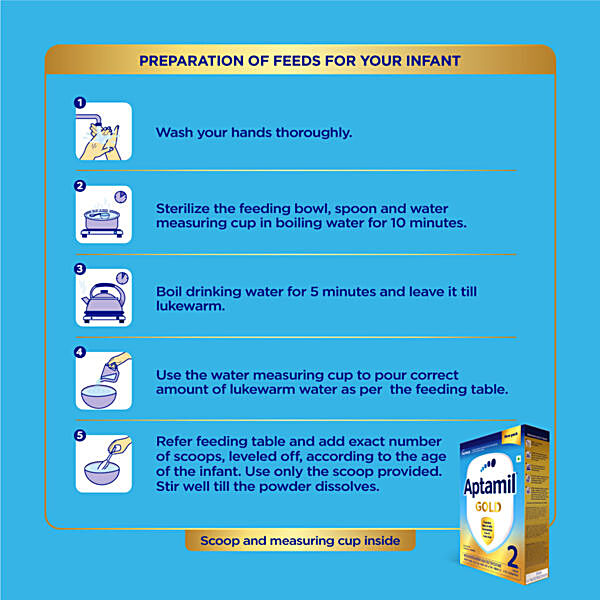 Aptamil Formula Stage 2 Ready To Feed 400ml (2X200ml)