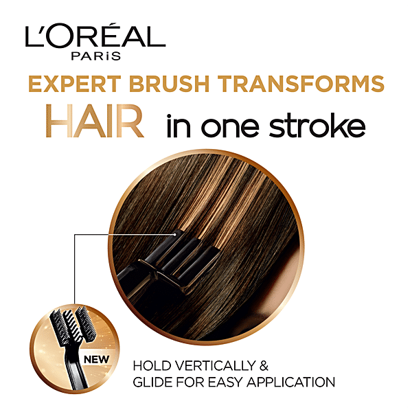 L'Oreal Professionnel Dia Richesse 7.31 - Honey Vanilla – Hairdressing  Supplies South West