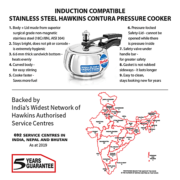 Hawkins Contura Stainless Steel Pressure Cooker for Induction, GAS and Electric Stoves (1.5 liter), Silver (SSC15)