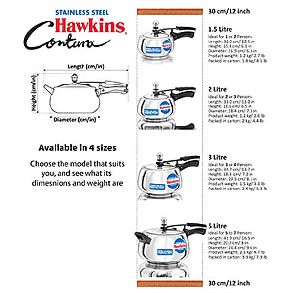 Hawkins Contura Stainless Steel Pressure Cooker for Induction, GAS and Electric Stoves (1.5 liter), Silver (SSC15)