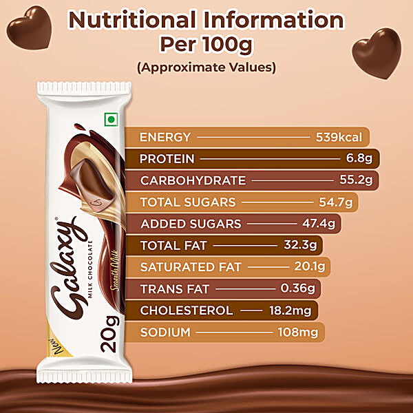 Buy Galaxy Chocolate - Caramel Online at Best Price of Rs null - bigbasket