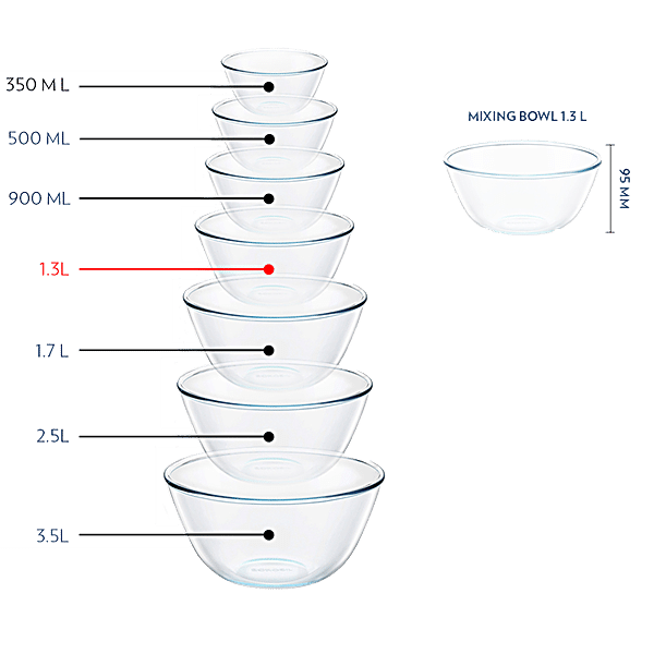 https://www.bigbasket.com/media/uploads/p/xl/40240385-3_1-borosil-glass-mixingserving-bowl-with-lid-oven-microwave-proof-clear.jpg