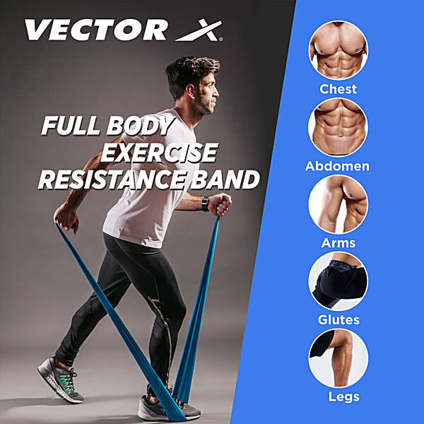Buy VECTOR X Eight Shape Resistance Band For Workout Men & Women Pack of 3 Resistance  Tube Online at Best Prices in India - JioMart.