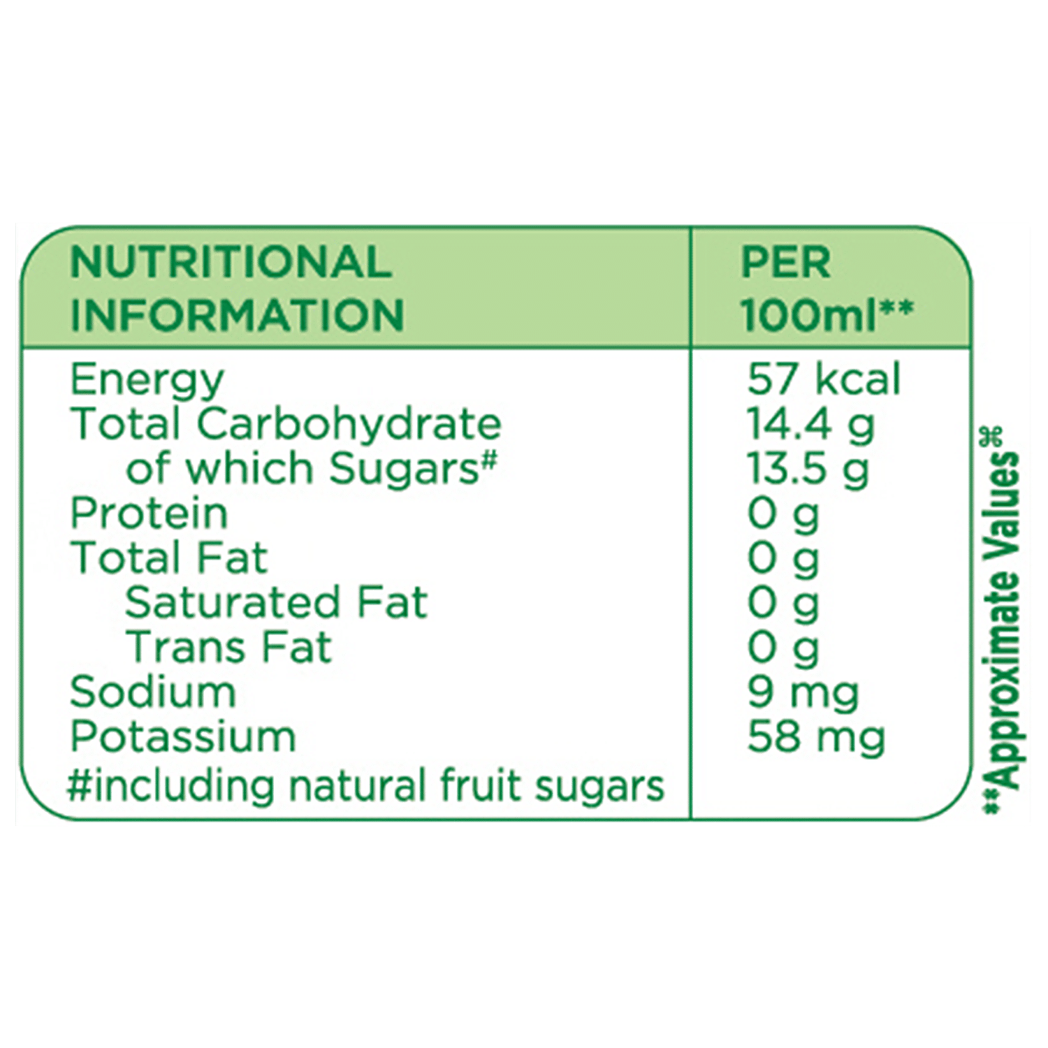 TROPICANA GUAVA DELIGHT JUICE BOTTLE 200 – neelamfoodland-mum