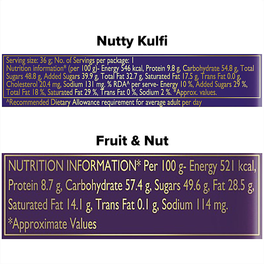 Cadbury Dairy Milk Nutty Kulfi Madbury Chocolate Bar, 36 g (Pack