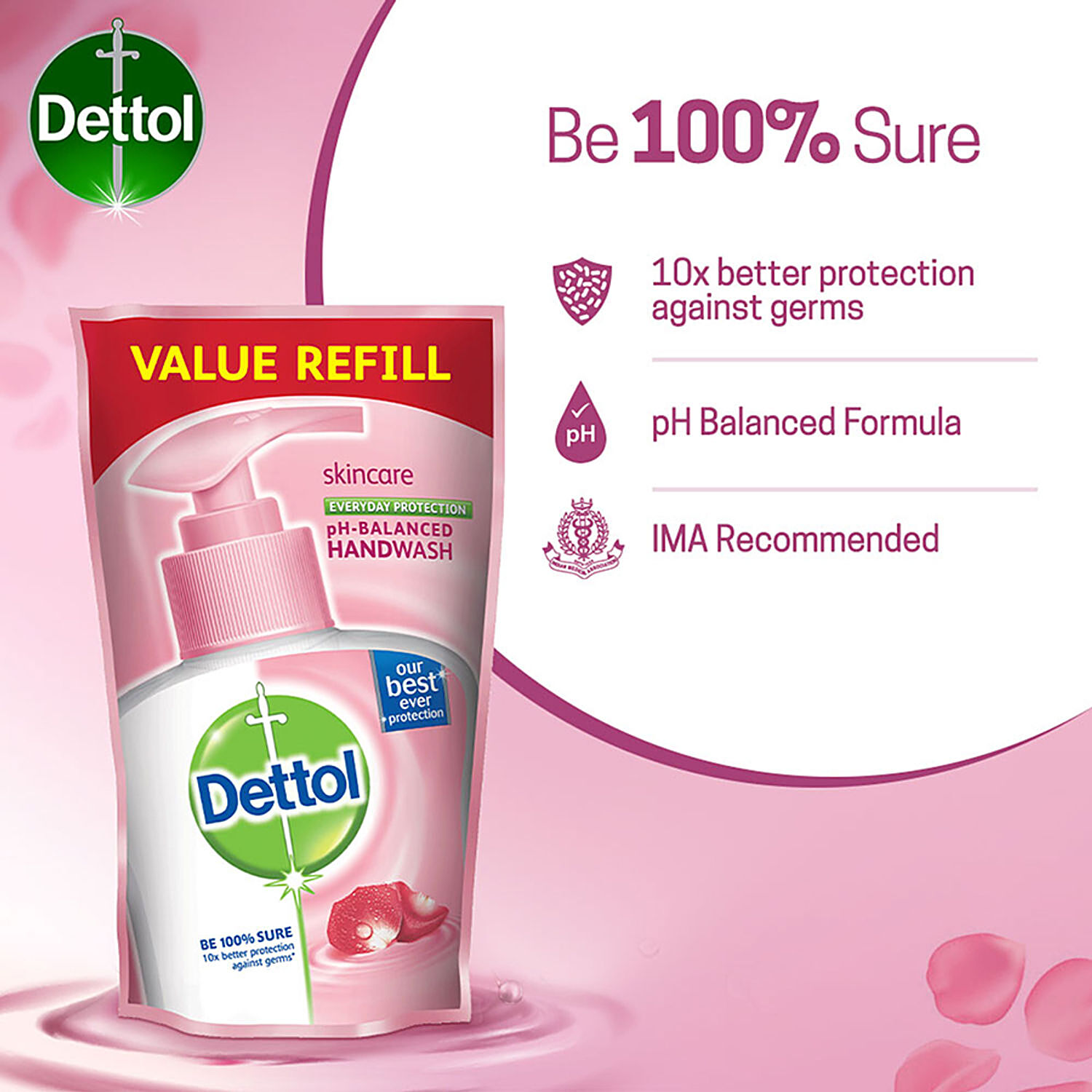 Buy Dettol Ph-Balanced Liquid Handwash Pump, Skincare 200 ml Online at Best  Price. of Rs 75.05 - bigbasket