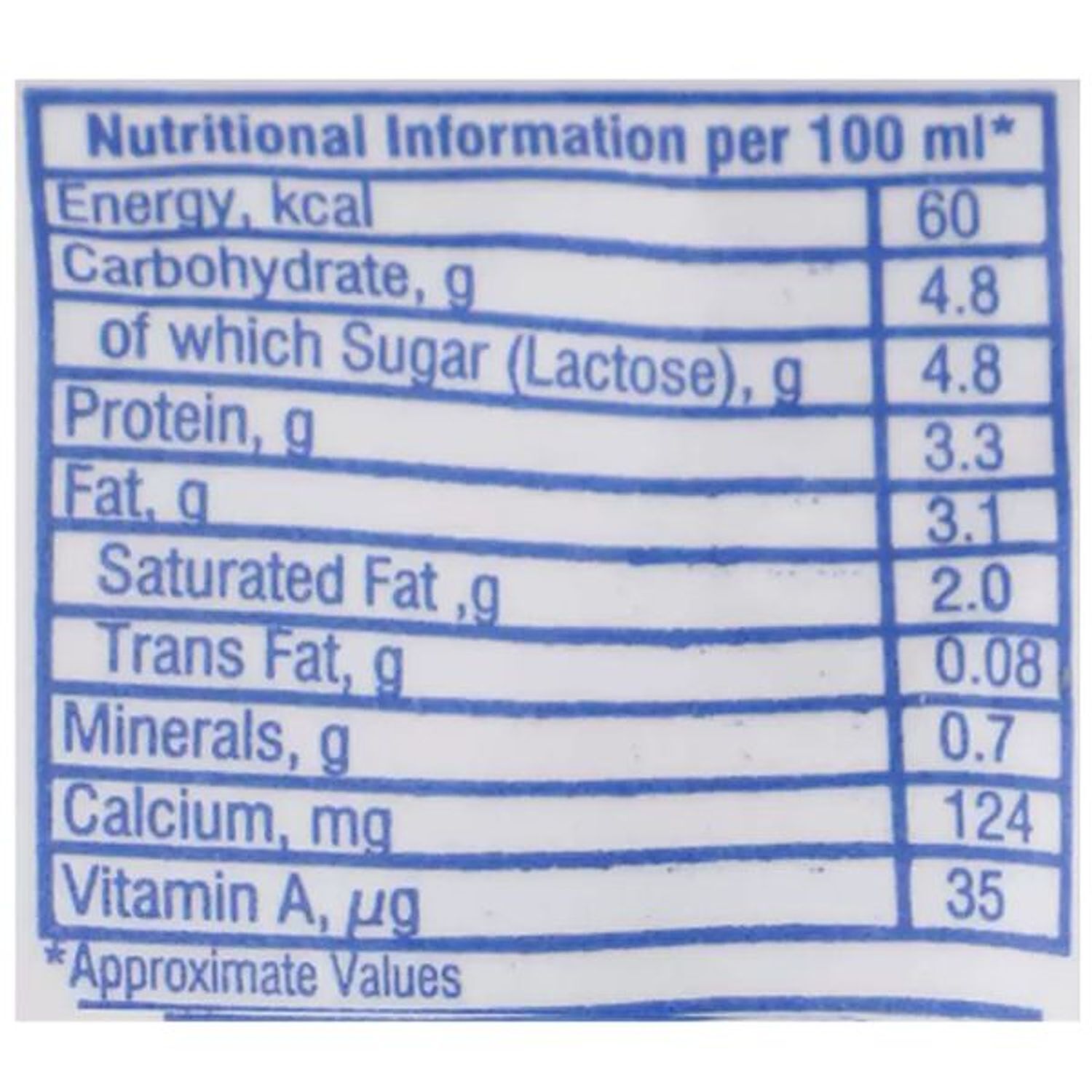 nutritional-information-skimmed-milk-100ml-besto-blog