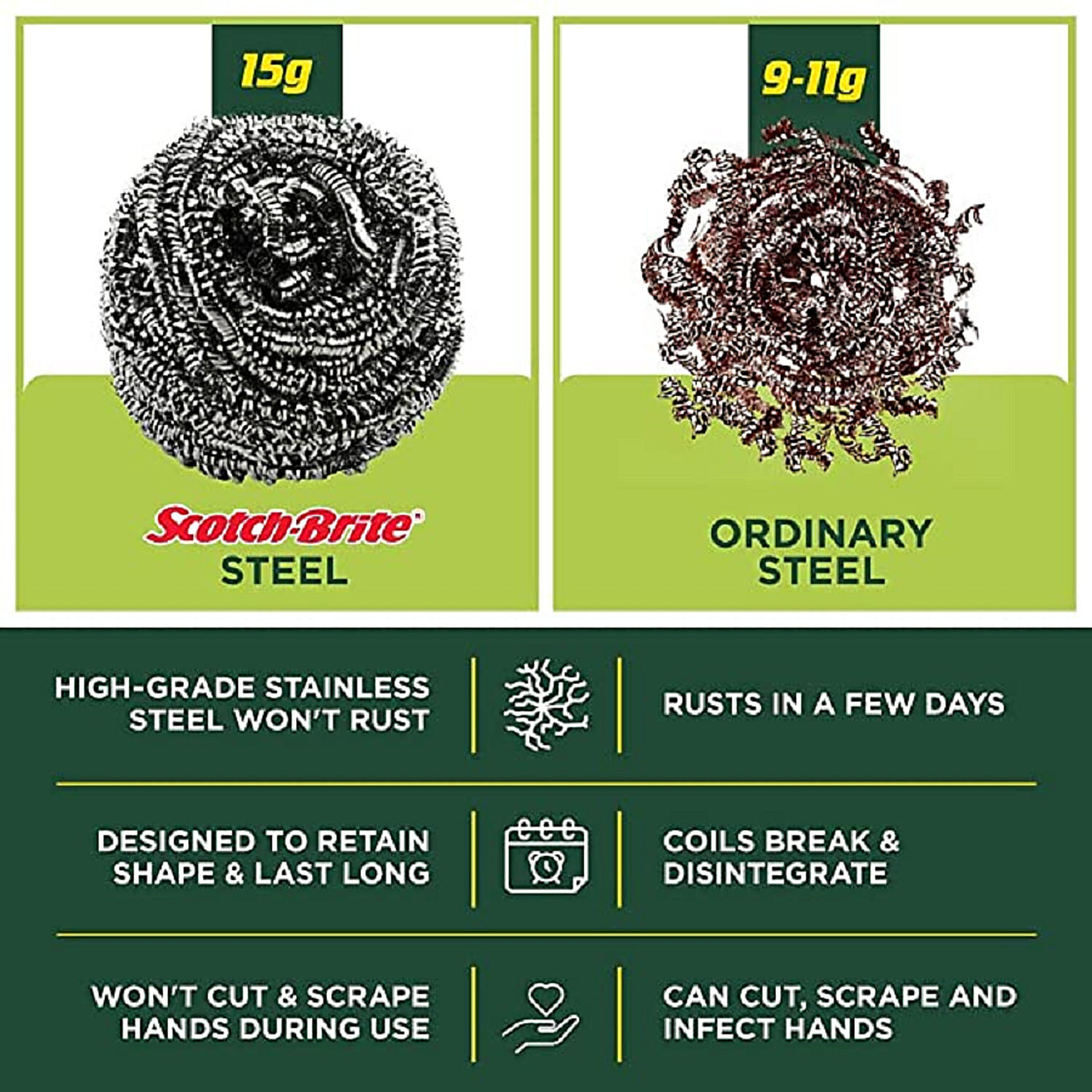 https://www.bigbasket.com/media/uploads/p/xxl/40008489-3_3-scotch-brite-steel-scrubber-combo.jpg