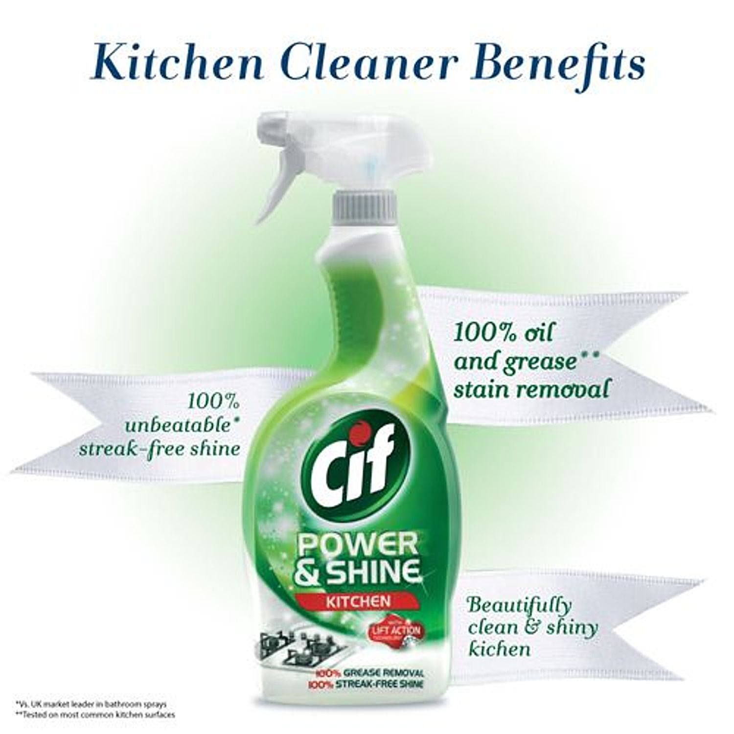 Cif Power & Shine Kitchen Spray, 700ml