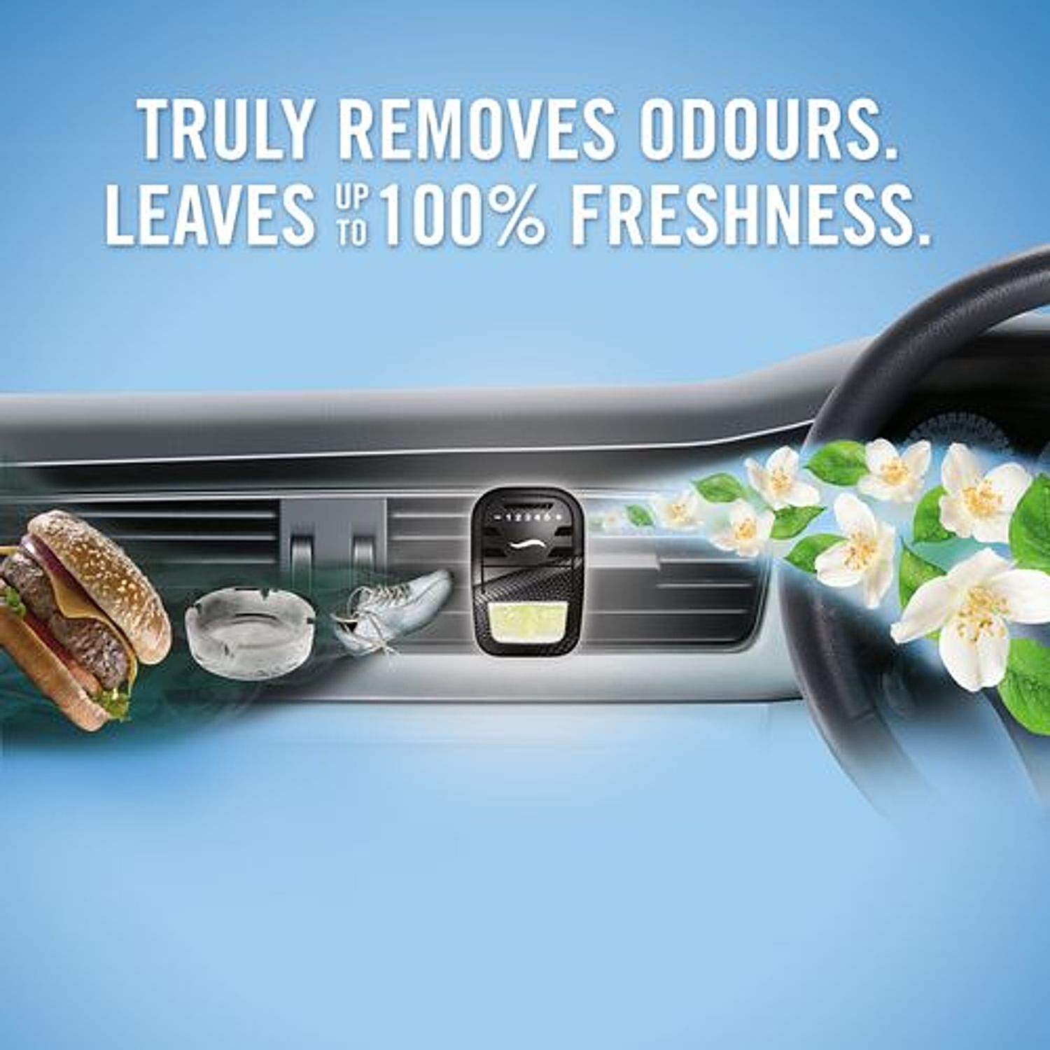 Ambi Pur Car Freshener –Jasmine - Starter Kit : : Car & Motorbike