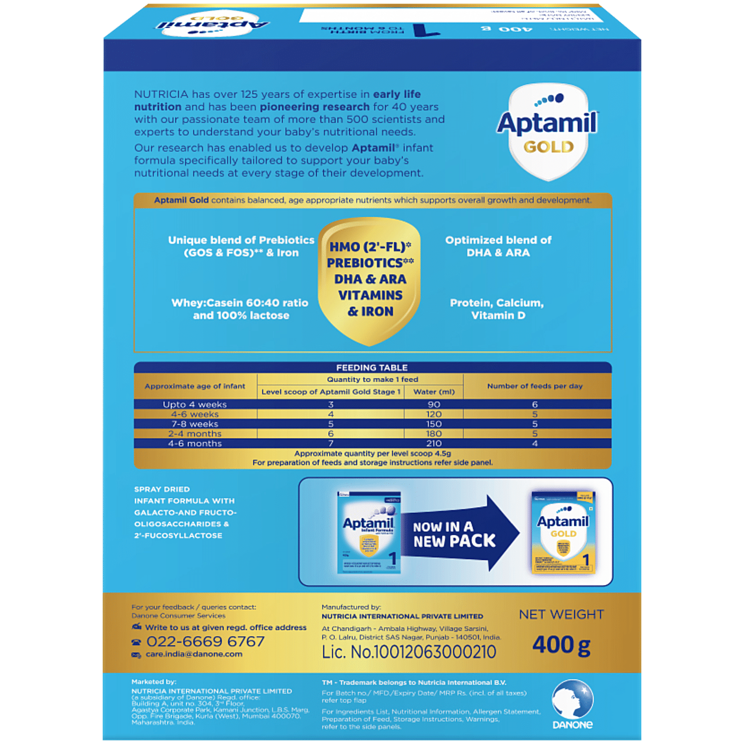 APTAMIL 1 PREMIUM + INFANT MILK FORMULA 0-6 MONTHS 400 GM