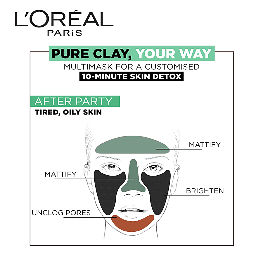 How to Use a Face Mask the Right Way - L'Oréal Paris