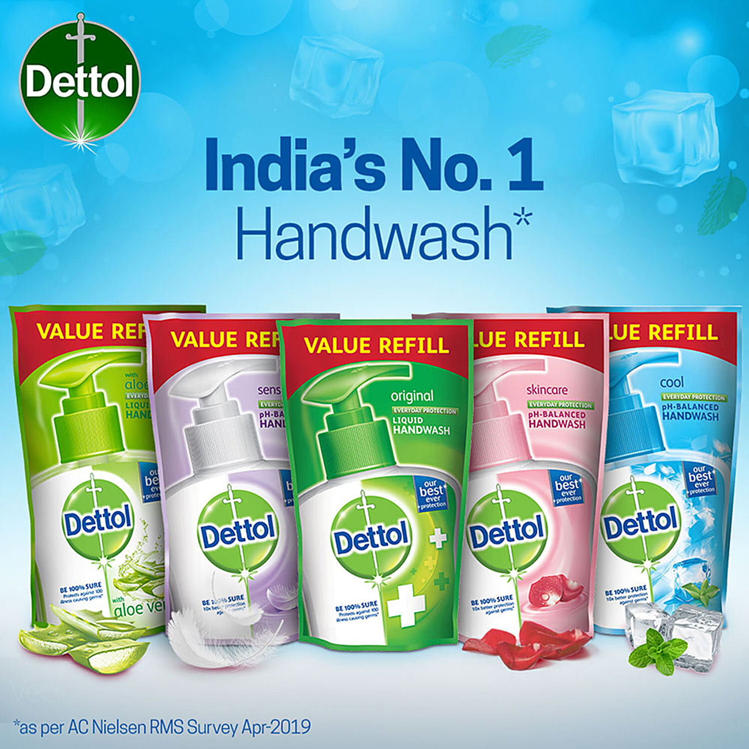 Buy Dettol pH-Balanced Handwash - Cool, 10X Better Protection