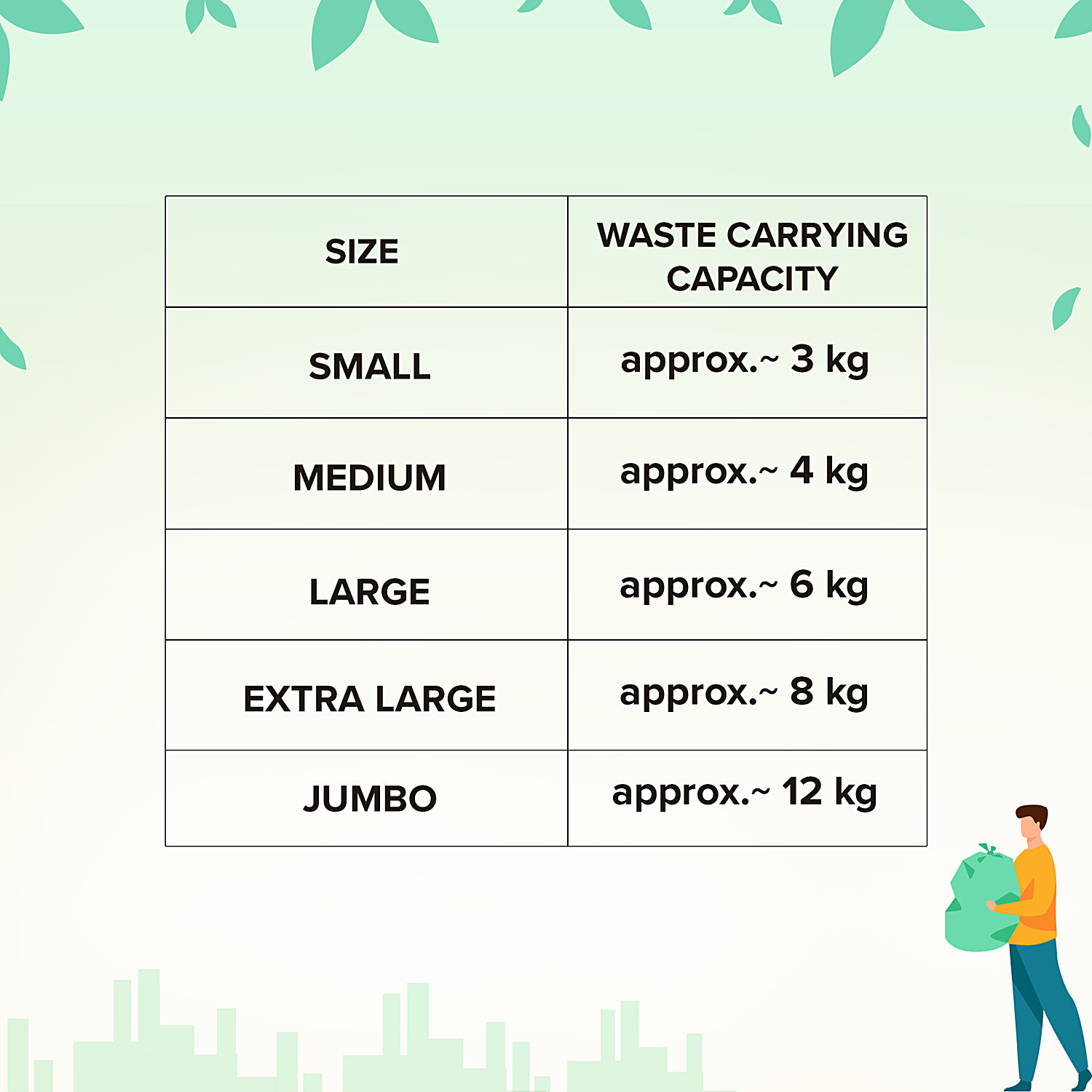 Buy BB Home Garbage Bags - Medium, Green, 48 x 53 cm Online at Best Price  of Rs 69 - bigbasket