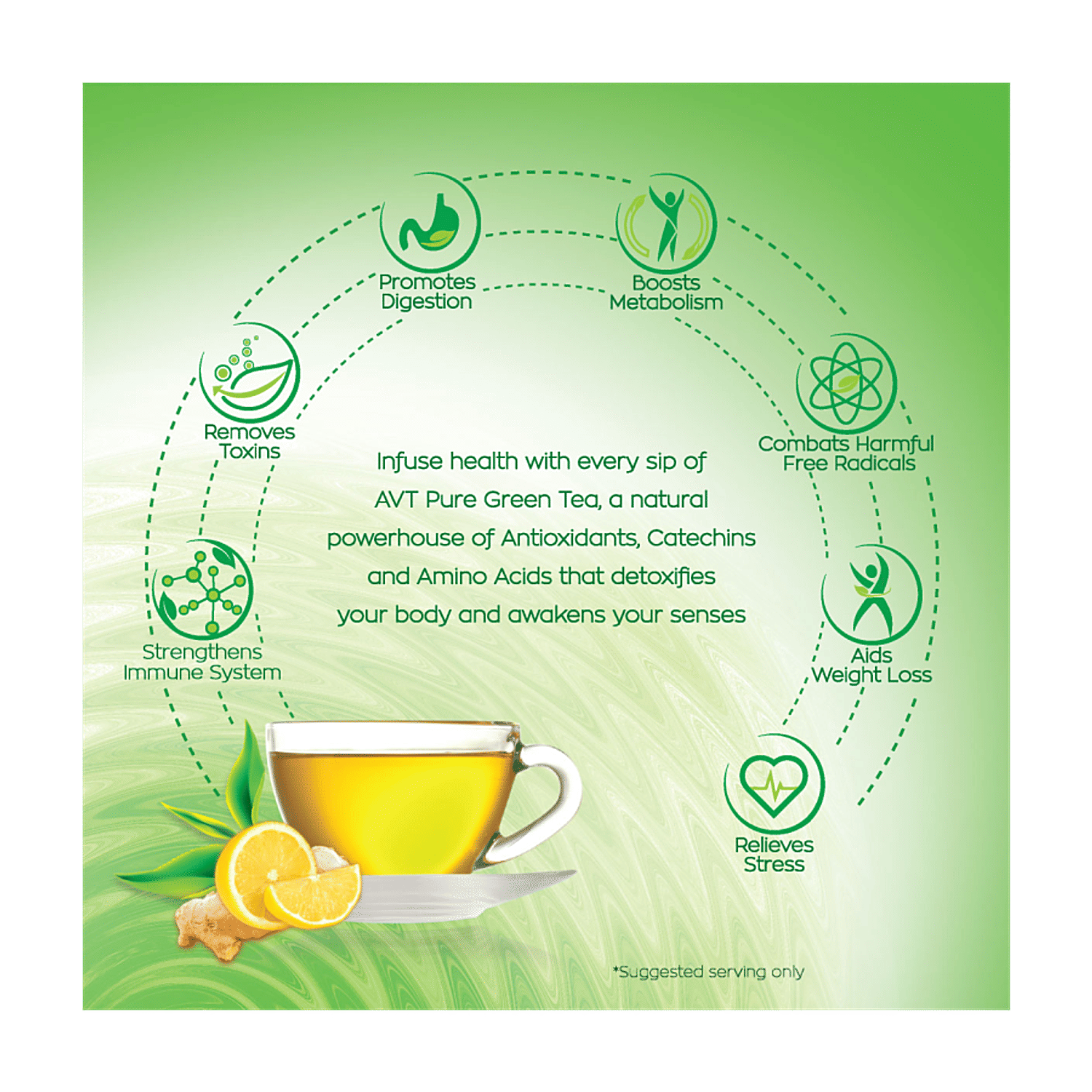 Benefits of green tea 2024 with lemon and ginger