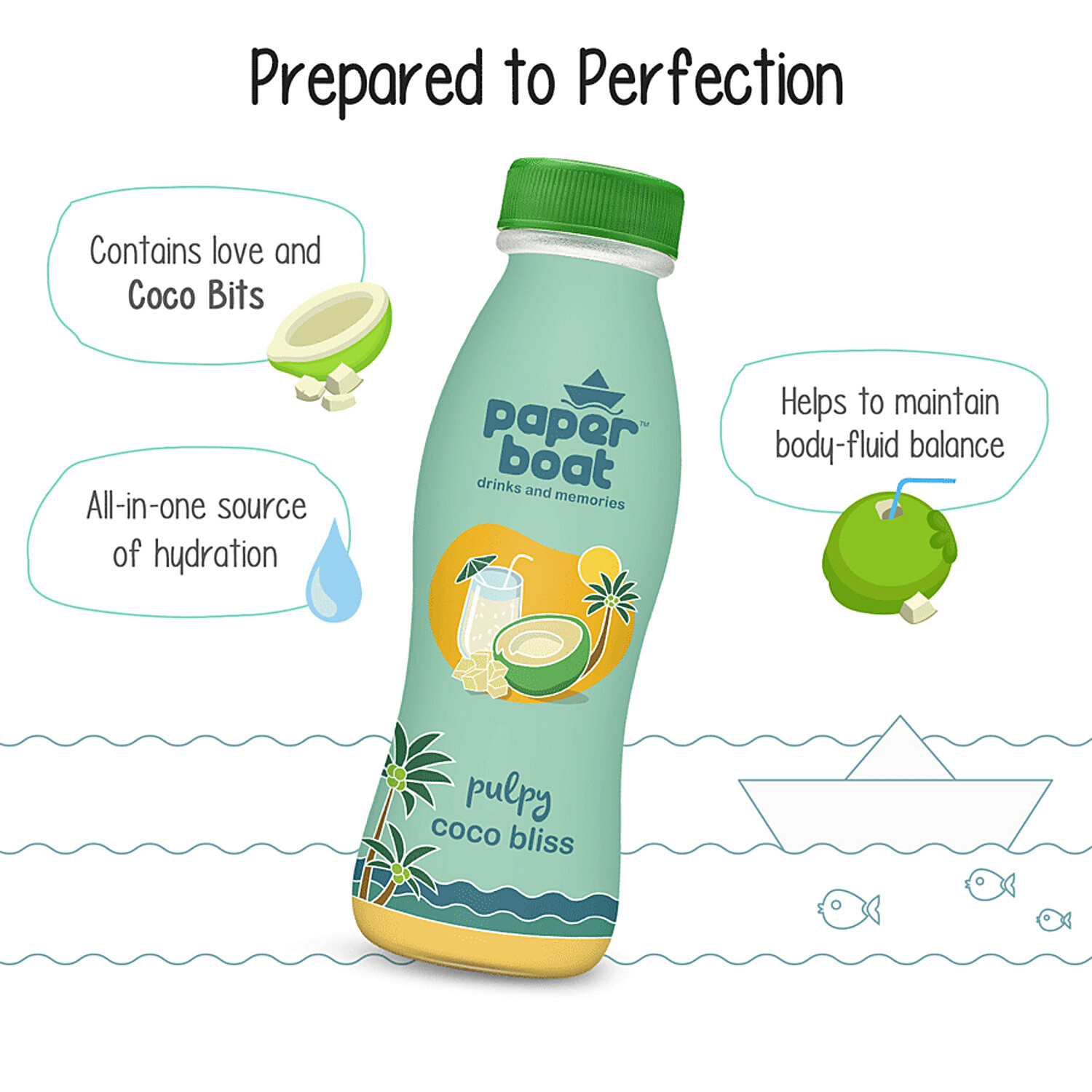 Paper Boat Pulpy Coco Bliss, 250 ml