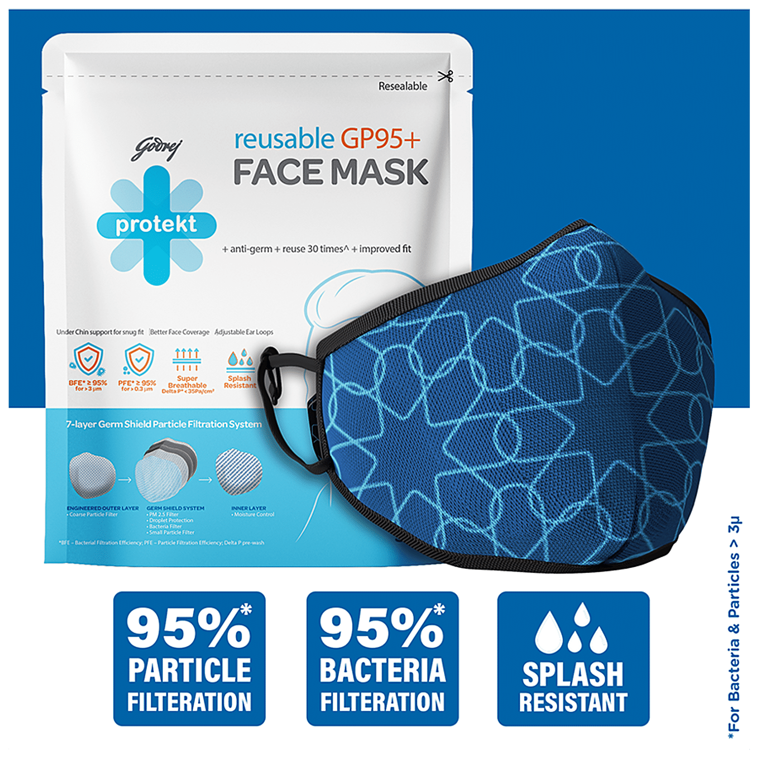 godrej face mask price