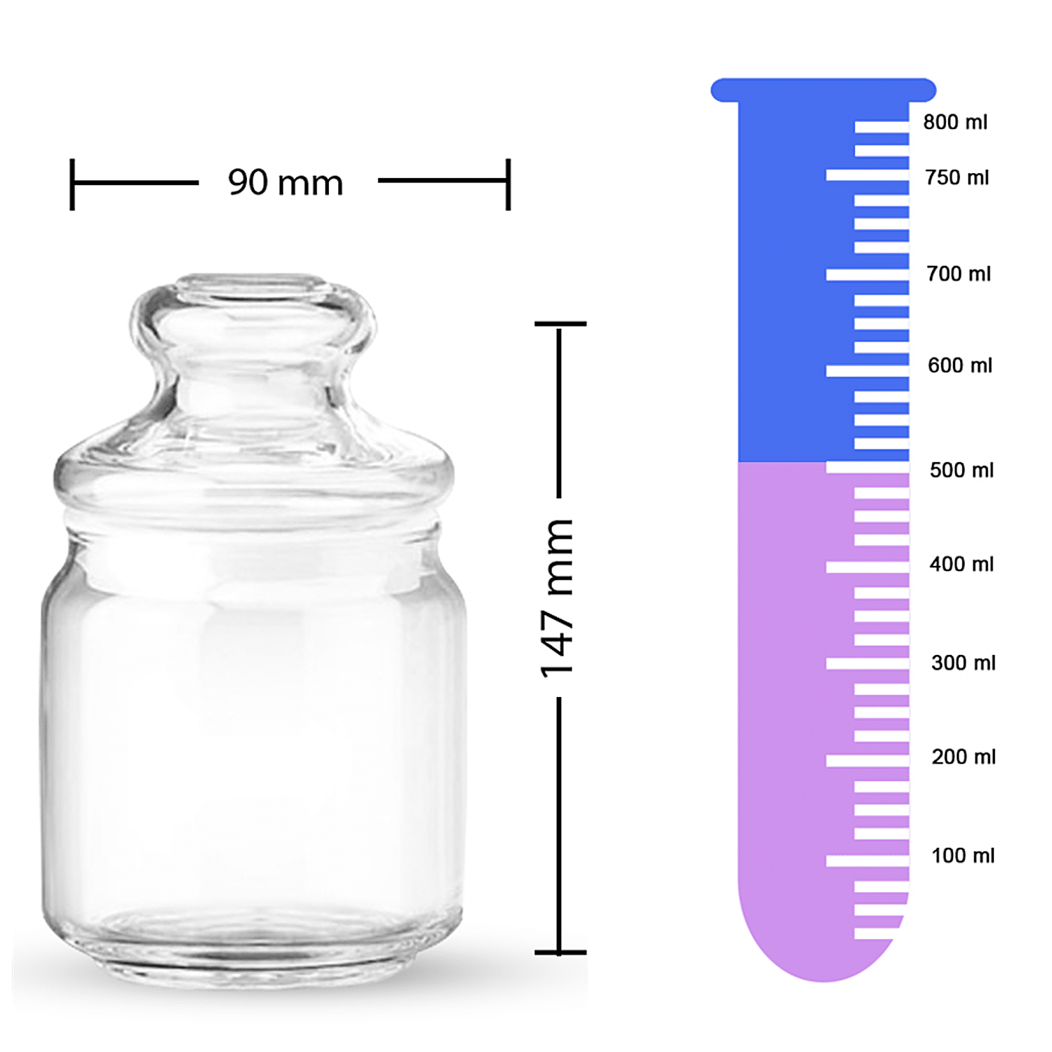 https://www.bigbasket.com/media/uploads/p/xxl/40211722-4_1-ocean-pop-jar-new-b02517g.jpg