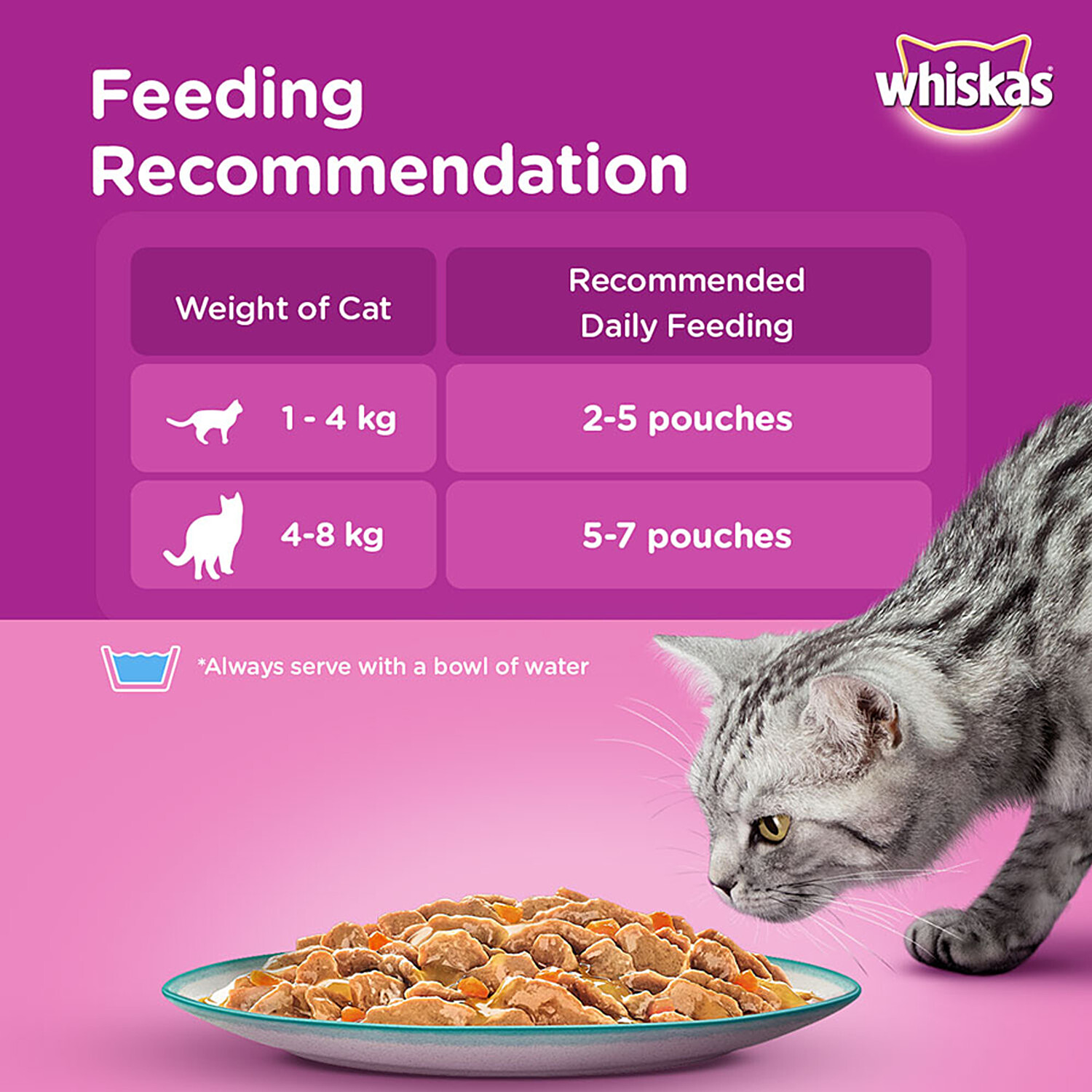 Whiskas Tasty Mix Wet Cat Food Adult 1 Years Seafood Cocktail Wakame Seaweed In Gravy 70 g