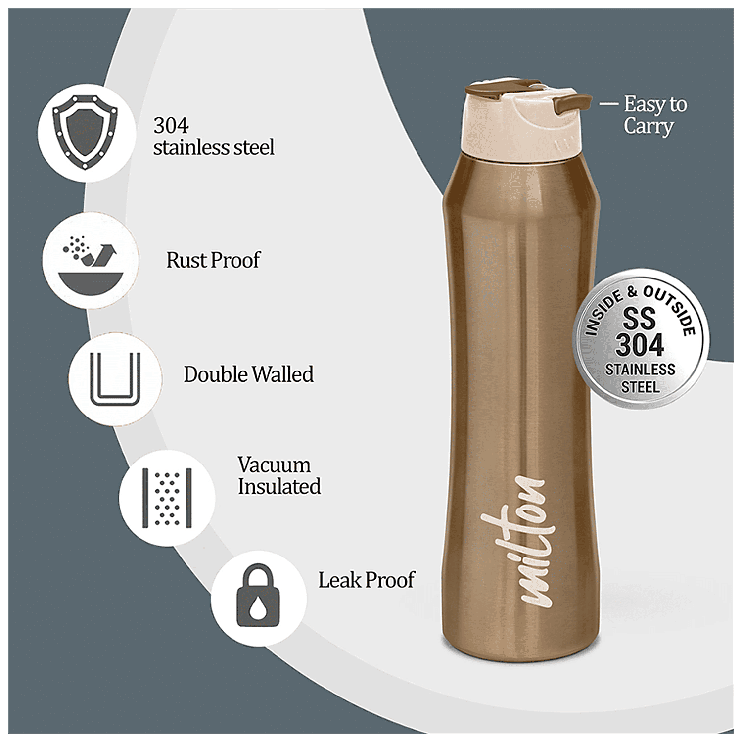 https://www.bigbasket.com/media/uploads/p/xxl/40230607-3_1-milton-stark-900-thermosteel-hot-cold-water-bottle-durable-leak-proof-rose-gold.jpg