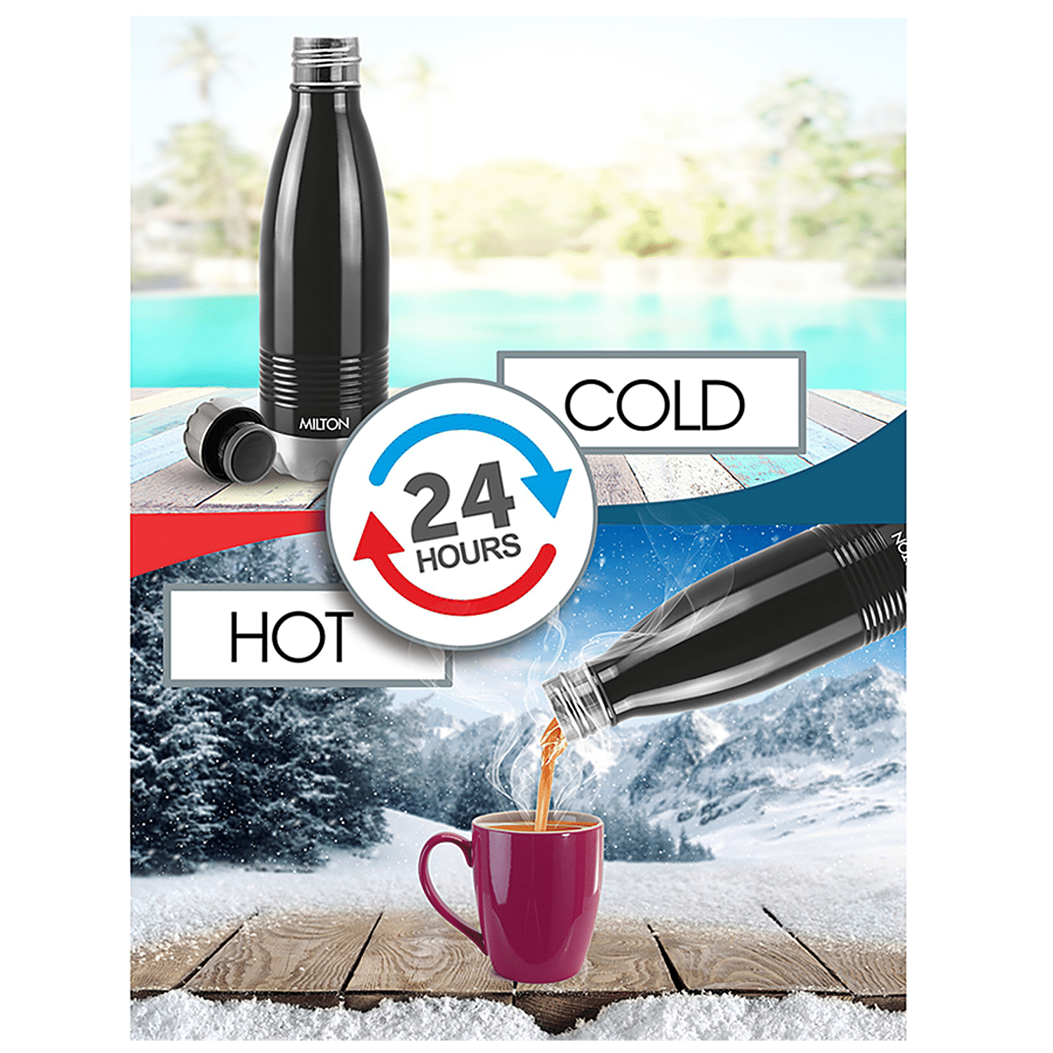 https://www.bigbasket.com/media/uploads/p/xxl/40230612-3_1-milton-duo-dlx-1000-thermosteel-hot-cold-water-bottle-durable-leak-proof-black.jpg