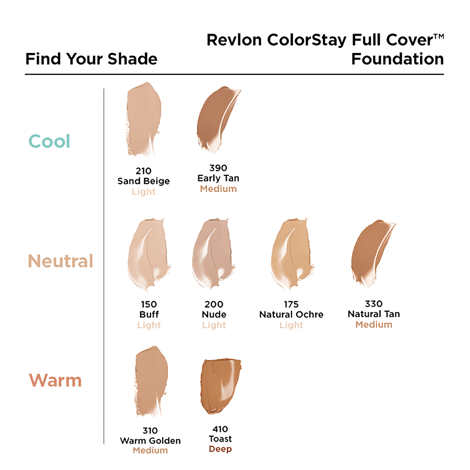 Revlon colorstay full deals cover foundation shades