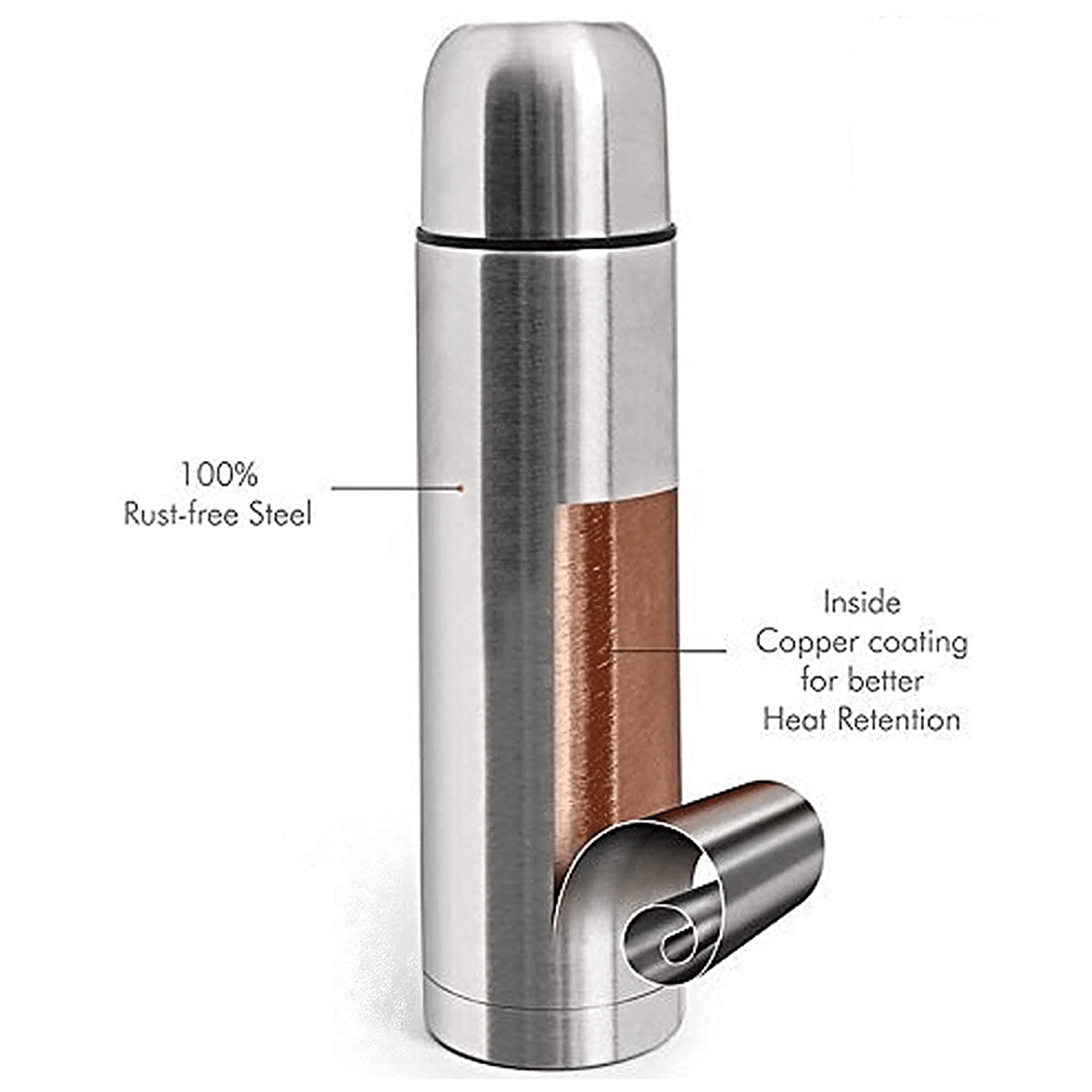 Buy Milton Flask - Hot Cold Thermosteel Flip, Silver Online at Best Price  of Rs 949 - bigbasket