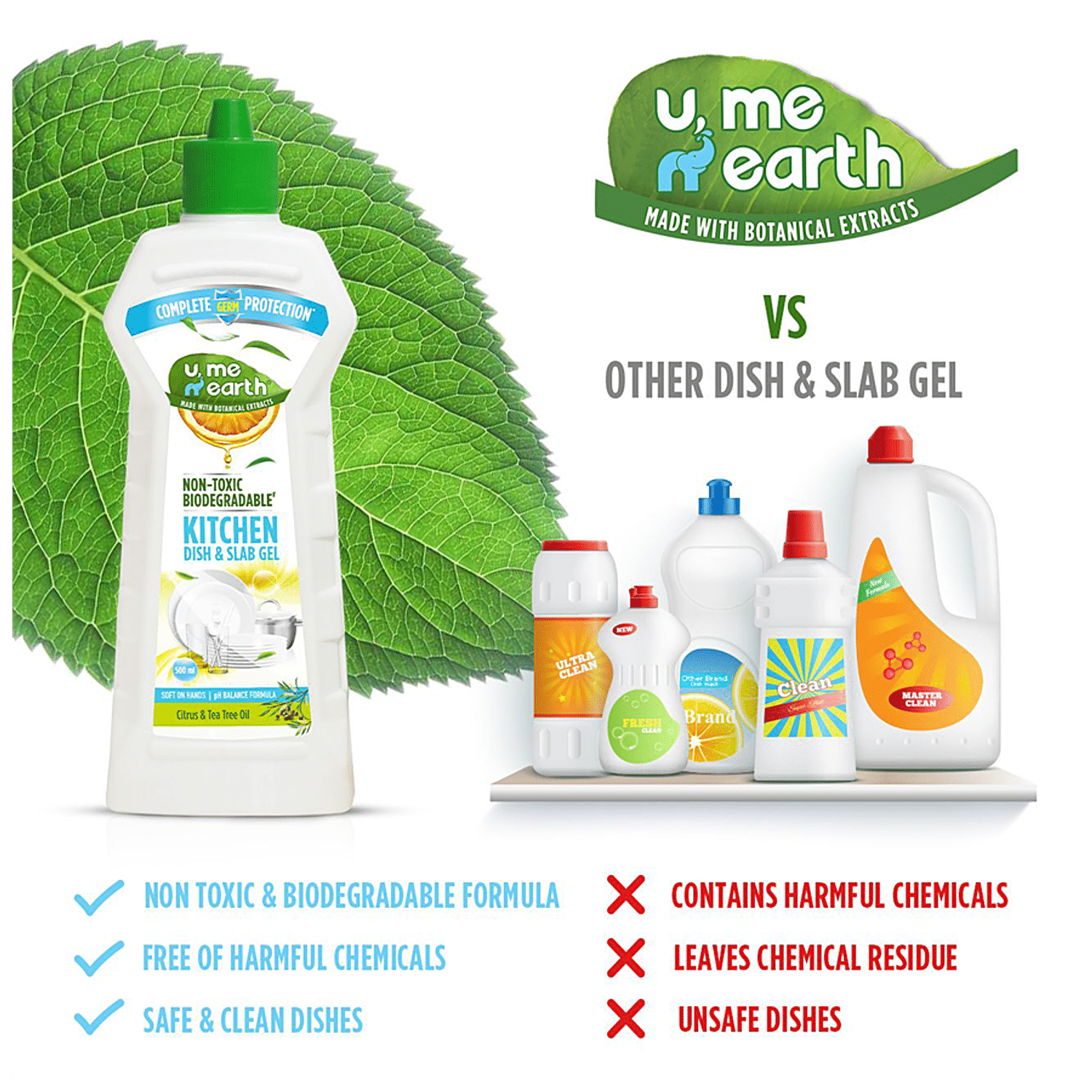 https://www.bigbasket.com/media/uploads/p/xxl/40255564-8_1-u-me-n-earth-biodegradable-kitchen-dishwash-slab-gel-citrus-tea-tree-oil-non-toxic-anti-bacterial-for-effective-utensils-cleaning.jpg